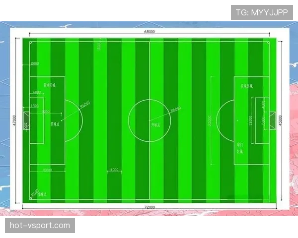七人制足球规则中每队上场人数与换人次数的明确规定