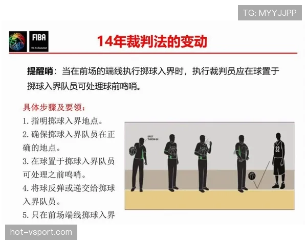 恶意犯规判罚为何常引争议？裁判尺度如何把握？