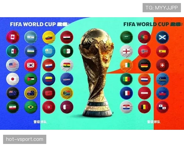 2026世界杯48队分12个小组的赛制规则是怎样的
