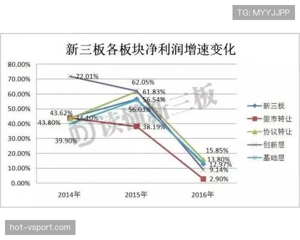 曼联结构性困境显现：战术设计与执行断层对赛季走势形成制约