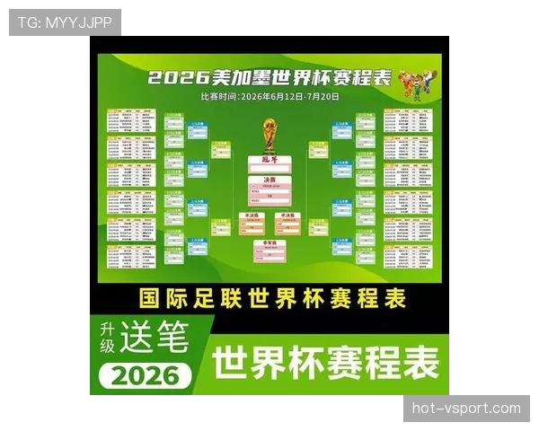 2026世界杯赛制和2022世界杯有哪些区别